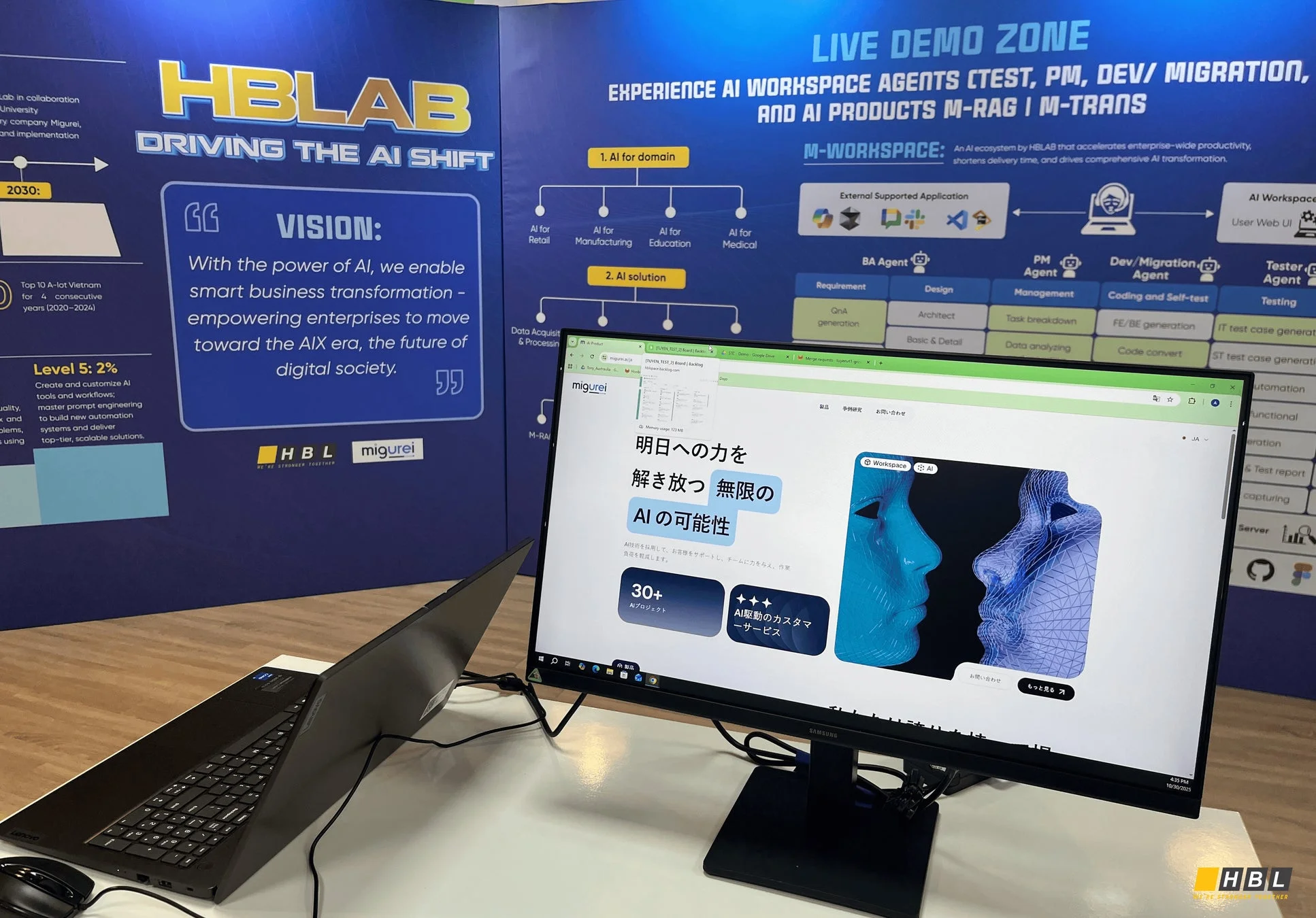 migureiのAIソリューションデモンストレーション