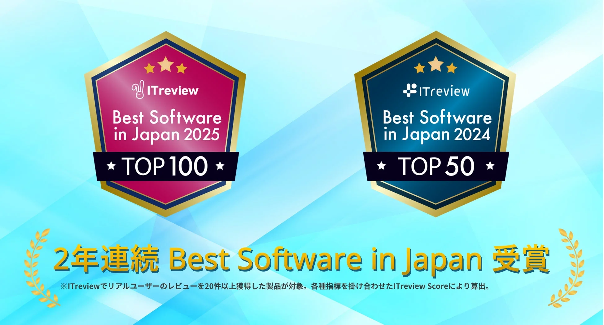 ITreview Best Software in Japan 受賞歴