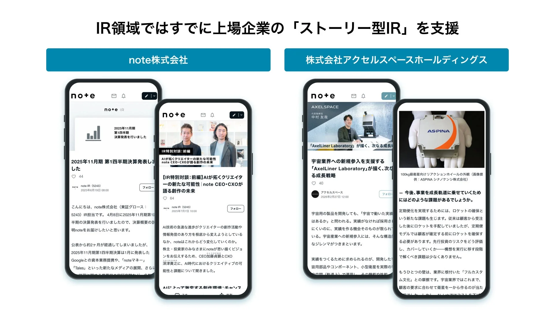 IR領域ではすでに上場企業の「ストーリー型IR」を支援