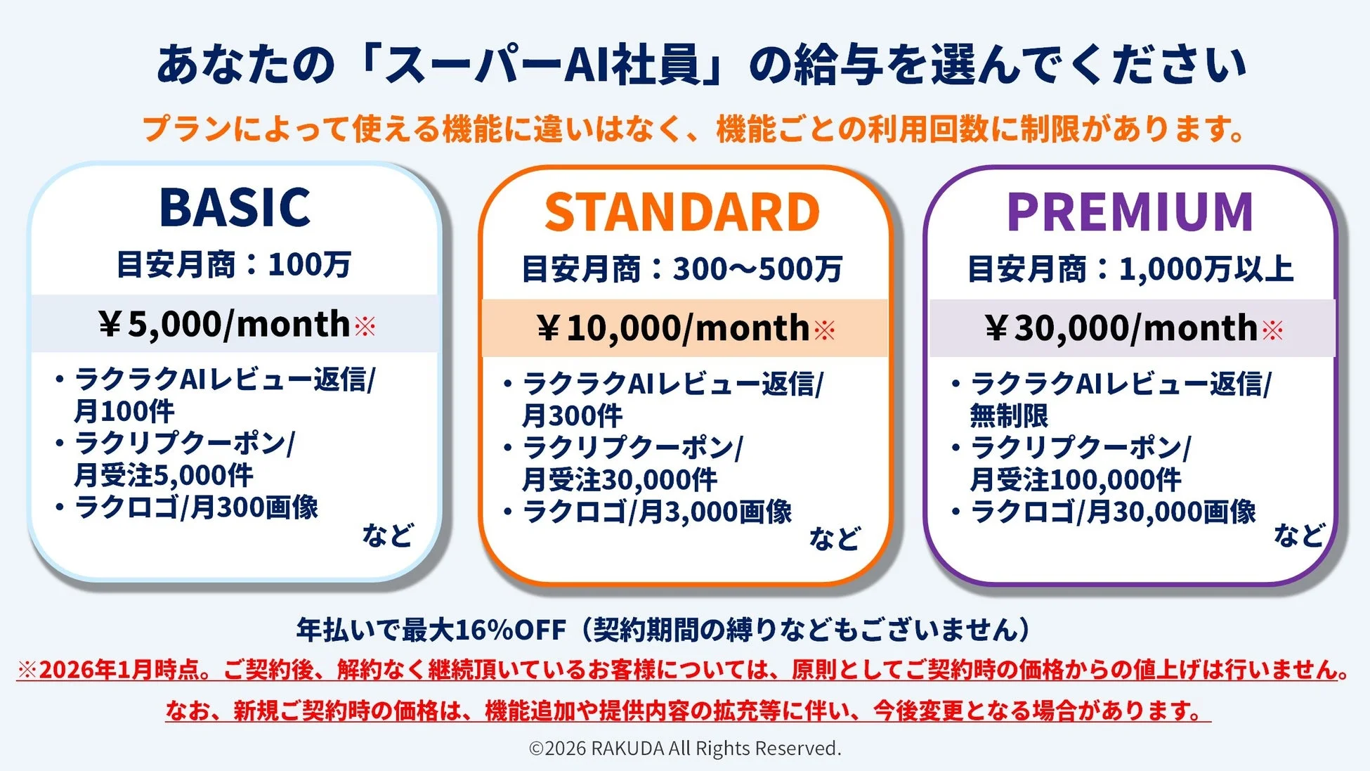 AI社員サービスの料金プラン