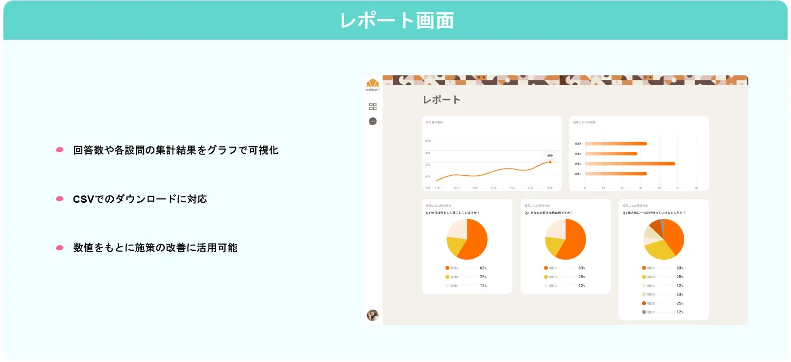 レポート画面の例