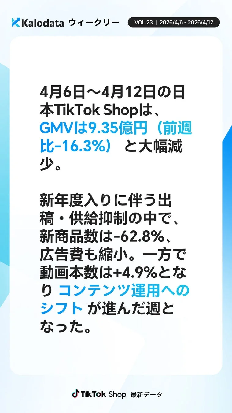 TikTok Shop 最新データ
