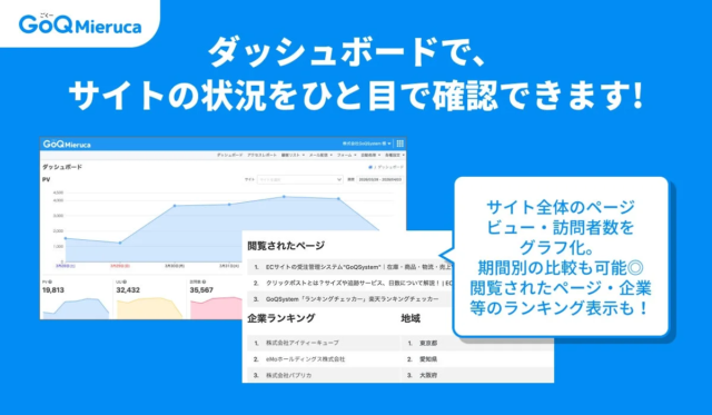 Web解析の「見えない」を「見える」に変革！GoQMieruca新ダッシュボードで訪問企業・地域を即座に把握