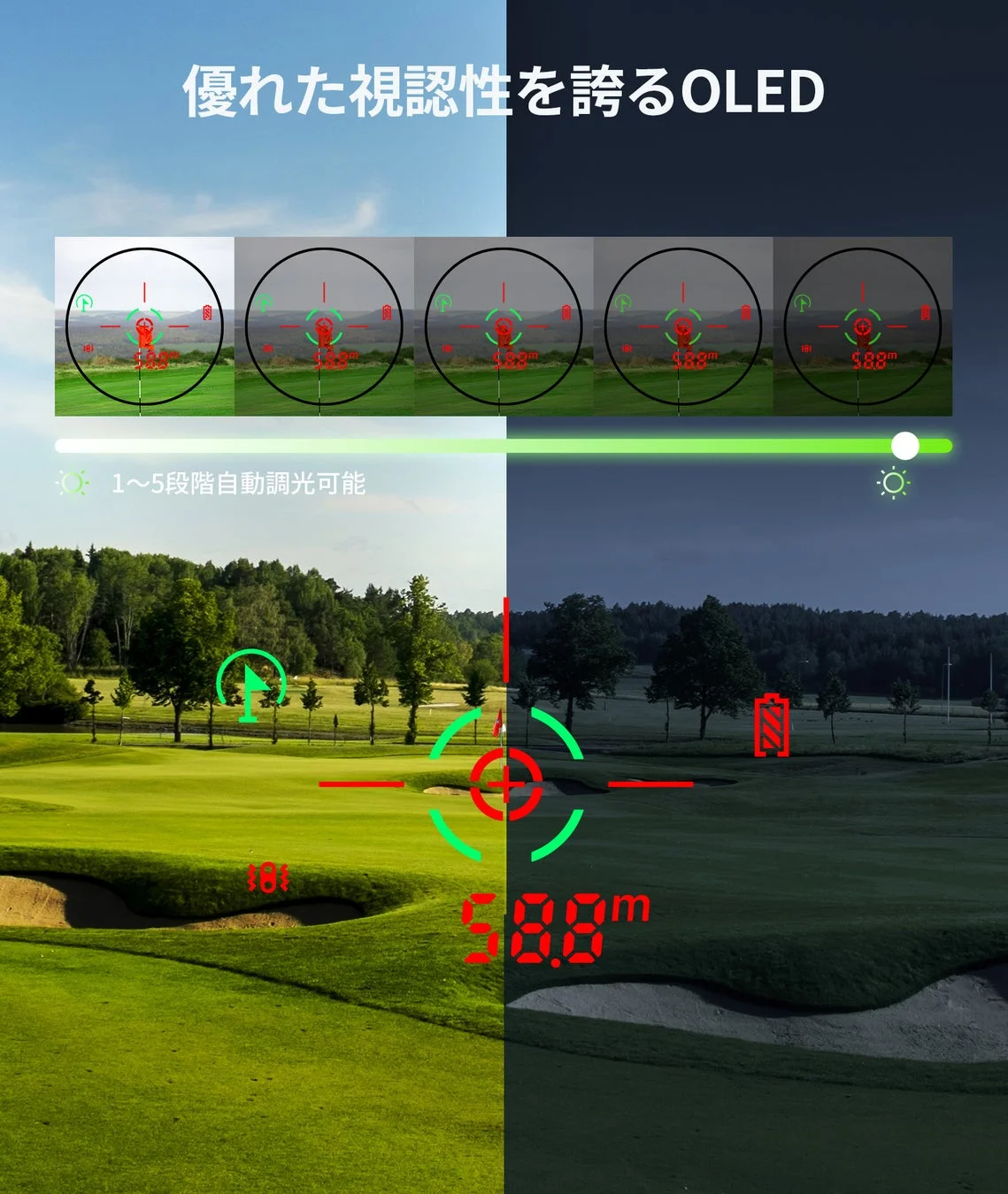 優れた視認性を誇るOLED