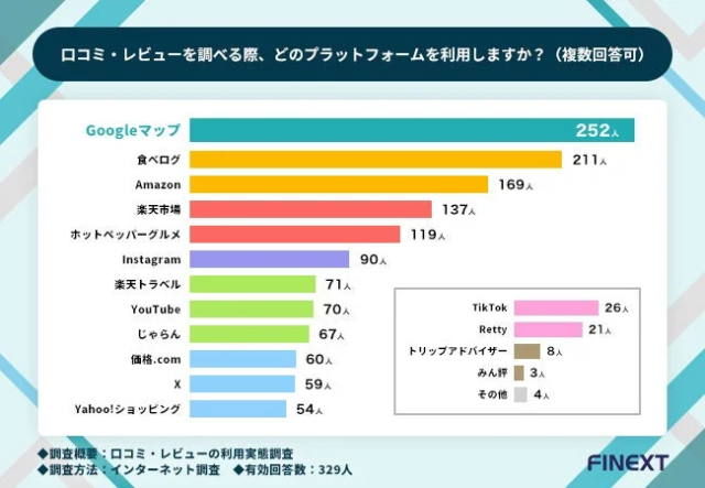 日本ガス検知器市場、2035年までに8.9億ドルへ拡大！産業安全とスマート技術が牽引する未来
