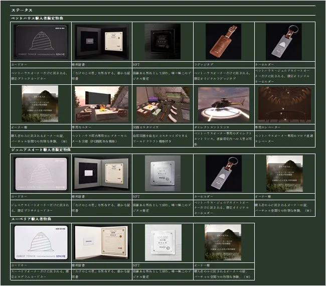 オーナーシップ特典一覧