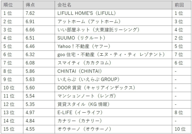 トシルメチルイソニトリル（TosMIC）市場の深層分析：2026年最新調査が解き明かす産業の未来と成長戦略