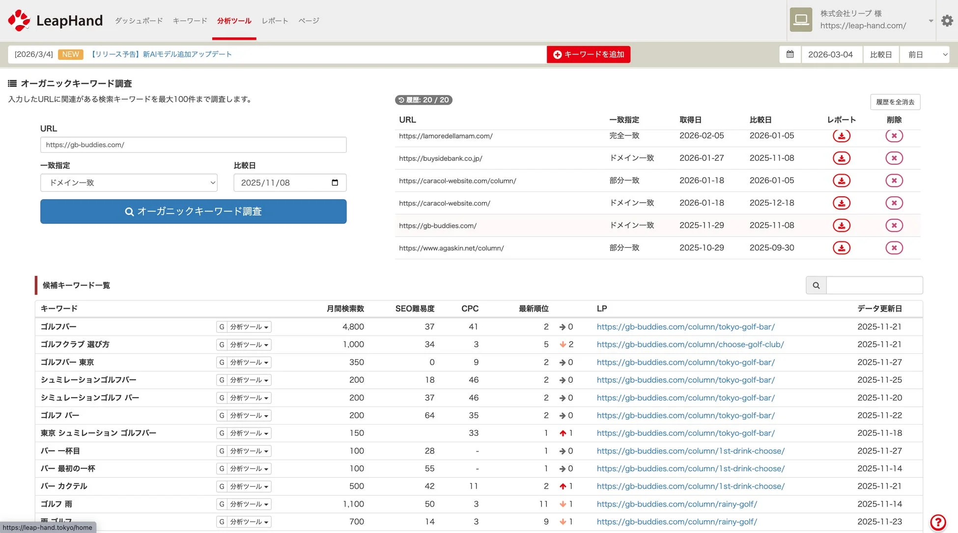 LeapHandというSEOツールの「オーガニックキーワード調査」画面です。URLを入力して関連キーワードを調査し、月間検索数、SEO難易度、CPC、最新順位などの詳細なデータが一覧で表示されています。