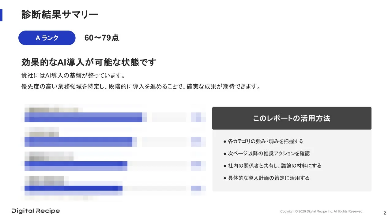 診断結果サマリー