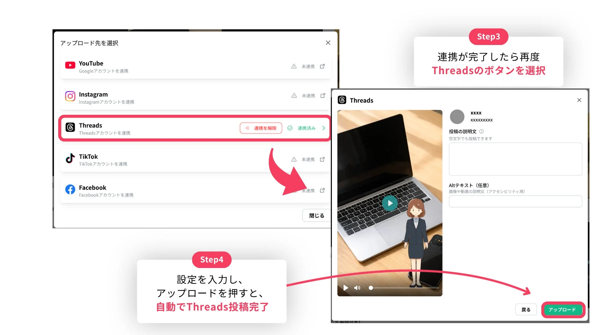 この画像は、Threadsアカウントの連携方法と、連携後にコンテンツを投稿する手順を示しています。SNS連携選択画面でThreadsを選択し、その後投稿画面で説明文やAltテキストを入力しアップロードする一連の流れがStep3とStep4として説明されています。