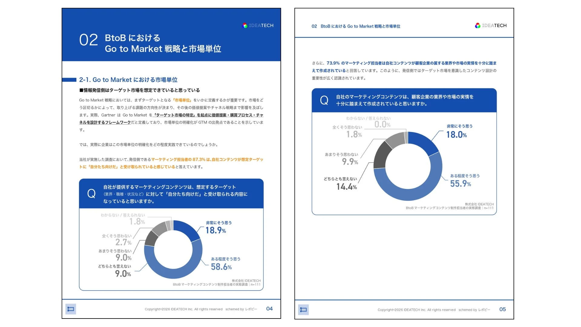 GTM戦略における市場単位の重要性