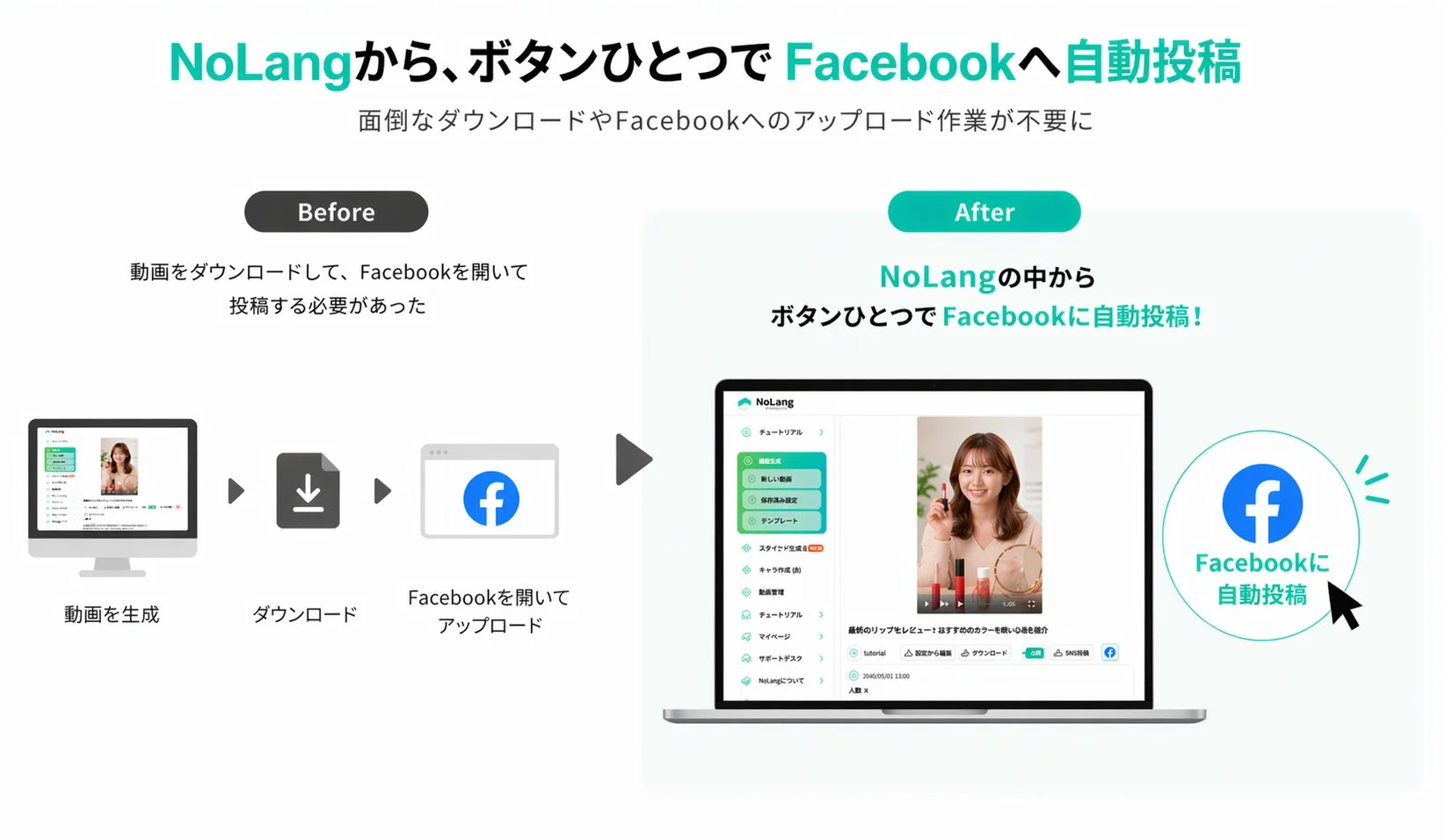 NoLangからFacebookへ自動投稿