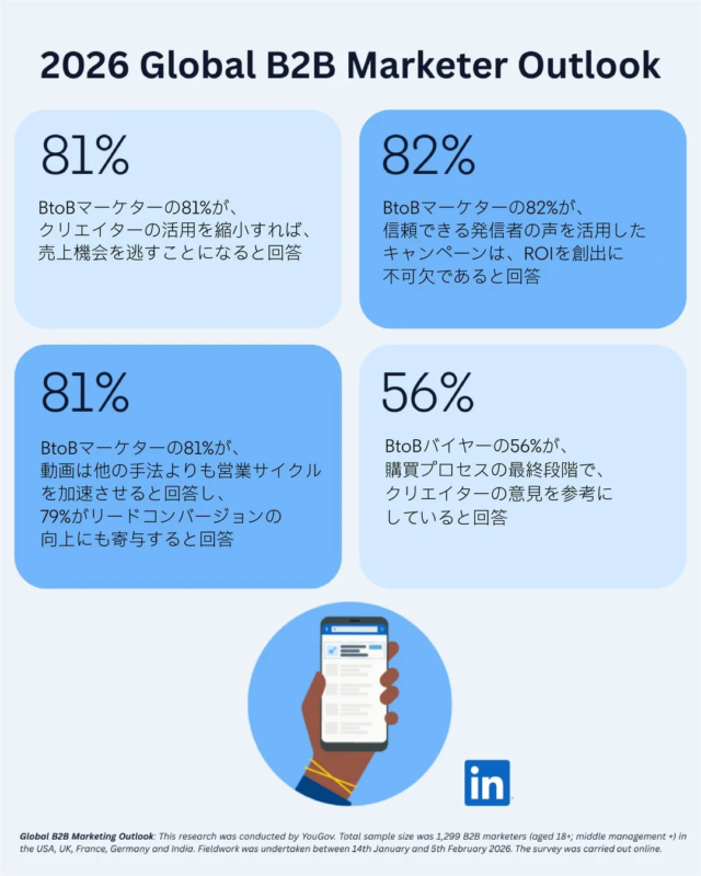 株式会社Insight EdgeがブランドロゴとHPを全面刷新！DXとAIで「未来の一歩」を共創する新たな挑戦へ✨