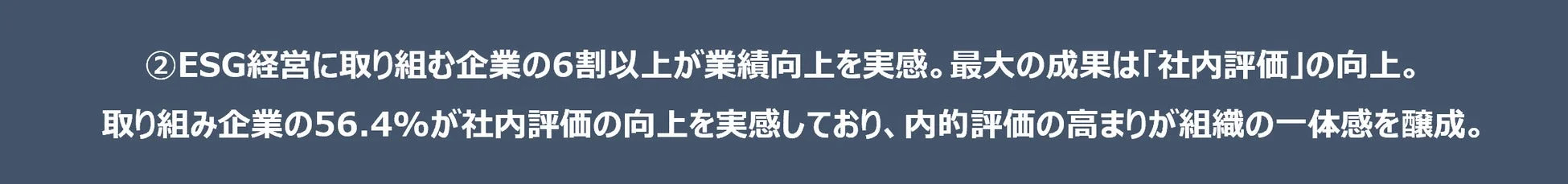 ESG経営に取り組む企業の6割以上が業績向上を実感し、特に社内評価の向上が最大の成果であることが示されています。また、取り組み企業の56.4%が社内評価の向上を実感し、組織の一体感が醸成されていると述べられています。