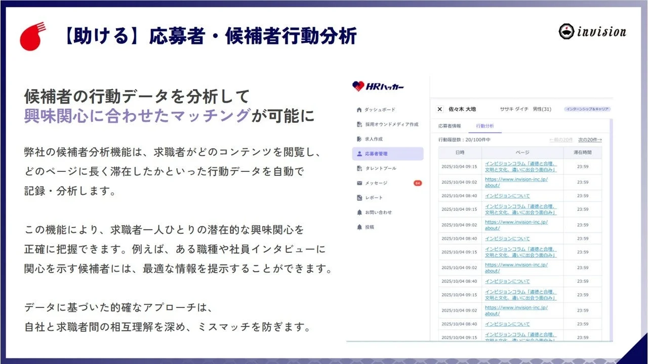 応募者・候補者の行動データを分析してマッチングを可能に