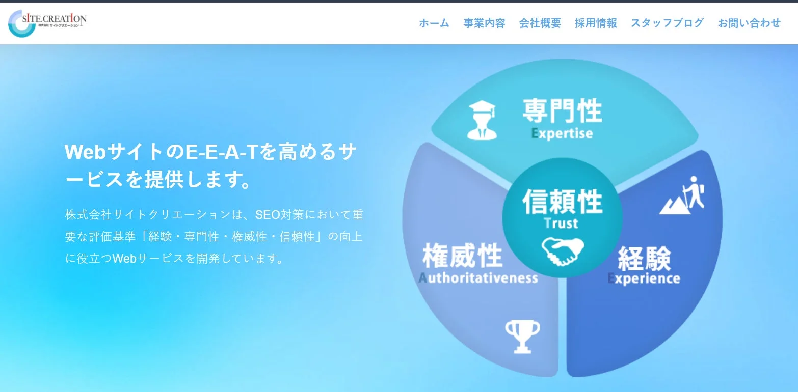 株式会社サイトクリエーション