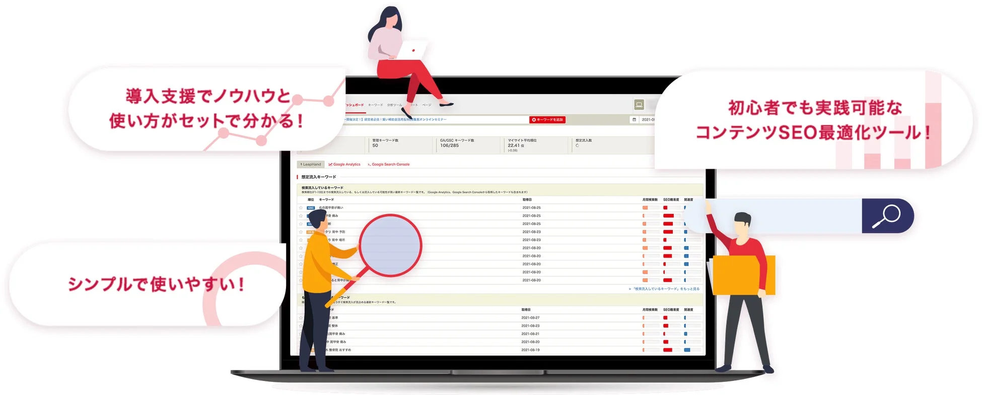 コンテンツSEO最適化ツール「LeapHand」の画面を示し、キーワード分析や検索順位データが表示されています。導入支援でノウハウが分かり、初心者でも実践可能なシンプルで使いやすいツールであることを強調しています。