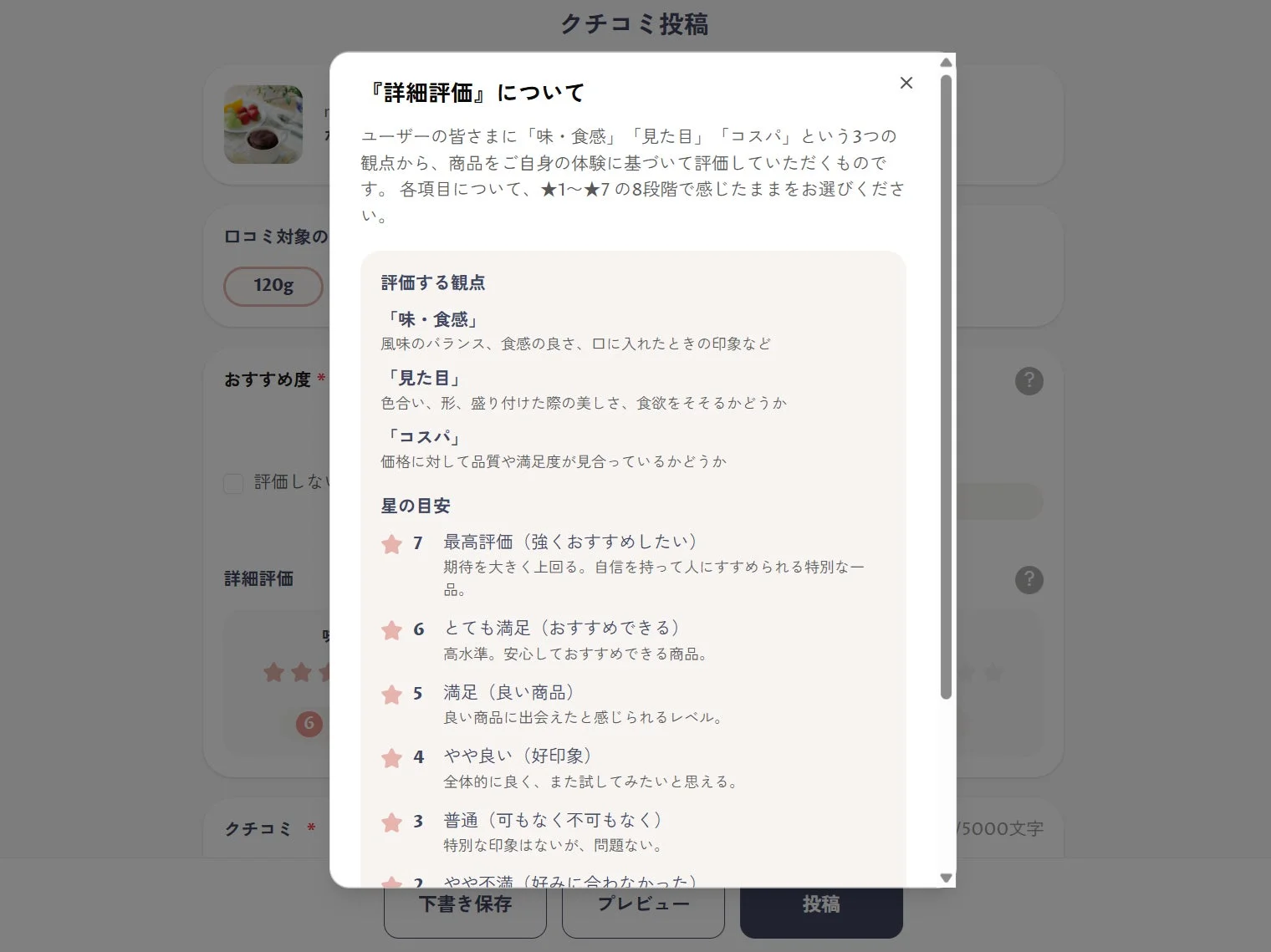 クチコミ投稿 『詳細評価』について