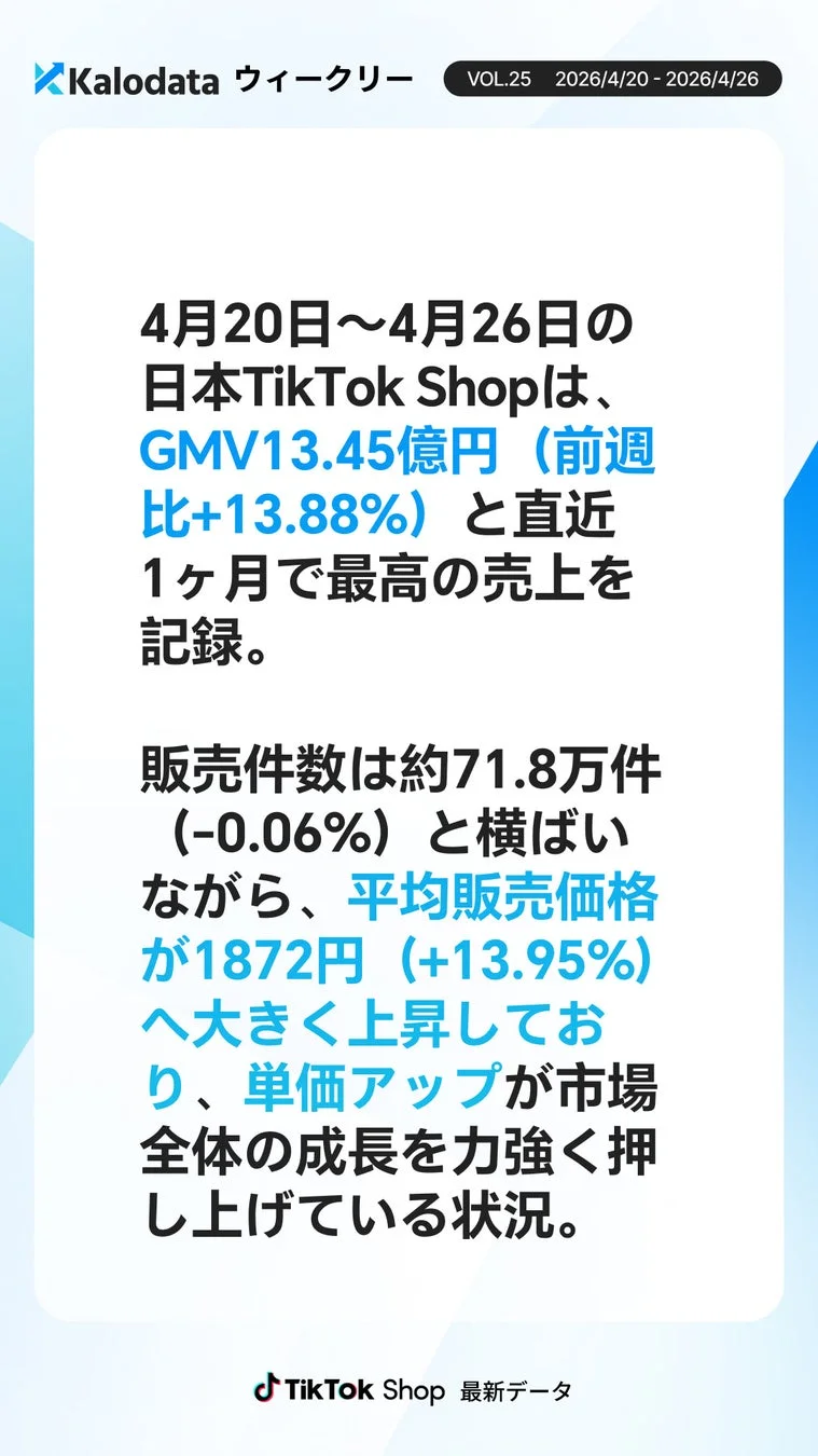 TikTok Shop 最新データ