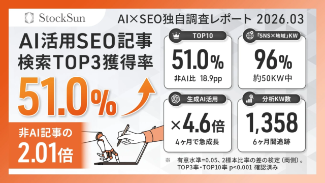 noteとサニーサイドアップが戦略的パートナーシップを締結！AI時代の新しい広報モデルを共同構築🚀