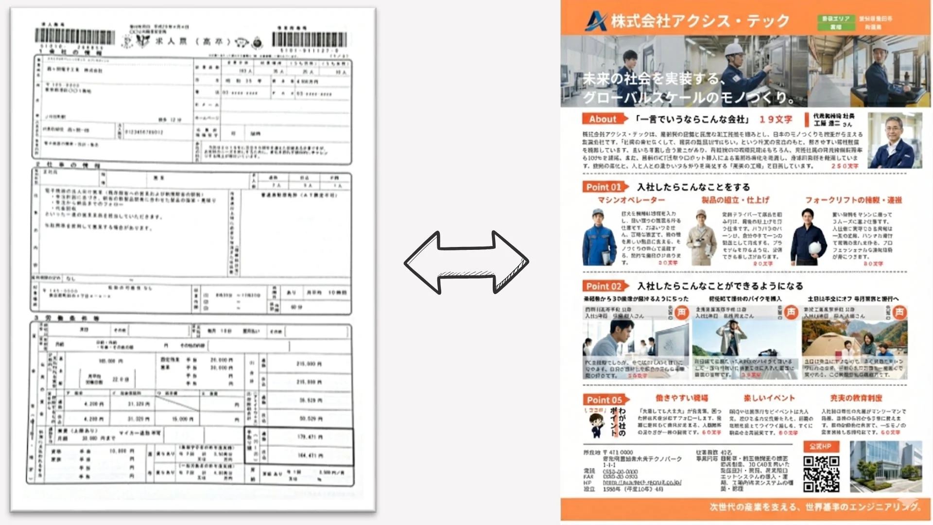 日本の求人票と企業の採用パンフレット