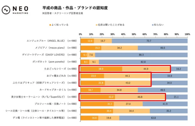 【地域DAOの成功事例】北海道京極町のLINEオープンチャット「京極JOY’s」開設半年で100名突破！地域活性化の秘訣を探る