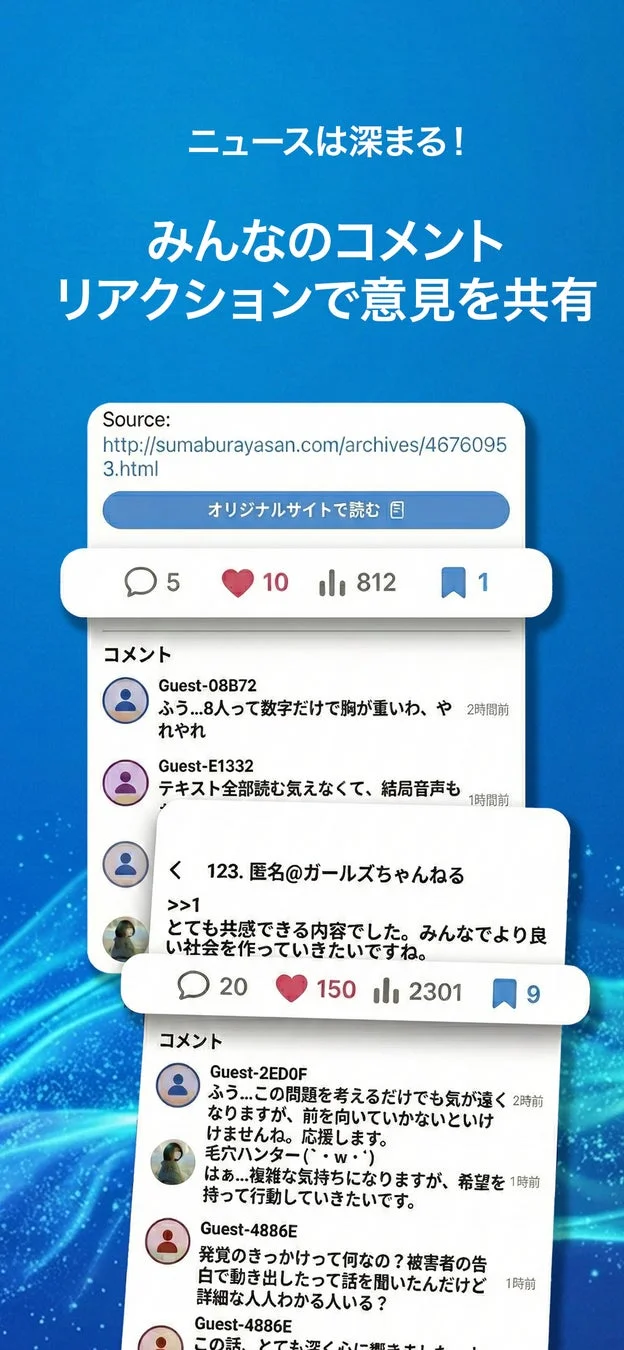 記事に対するコメントとリアクション