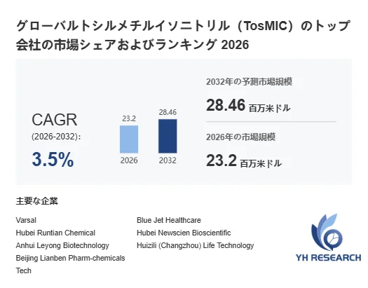 トシルメチルイソニトリル（TosMIC）世界総市場規模
