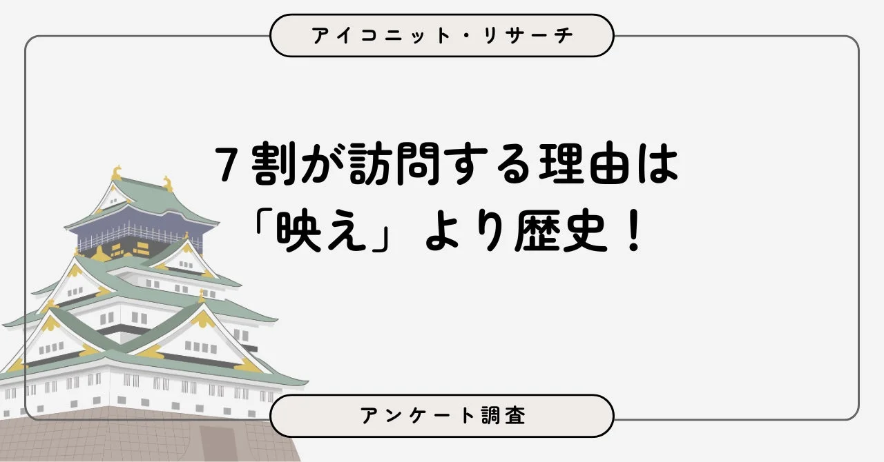 お城の魅力に関するアンケート調査結果