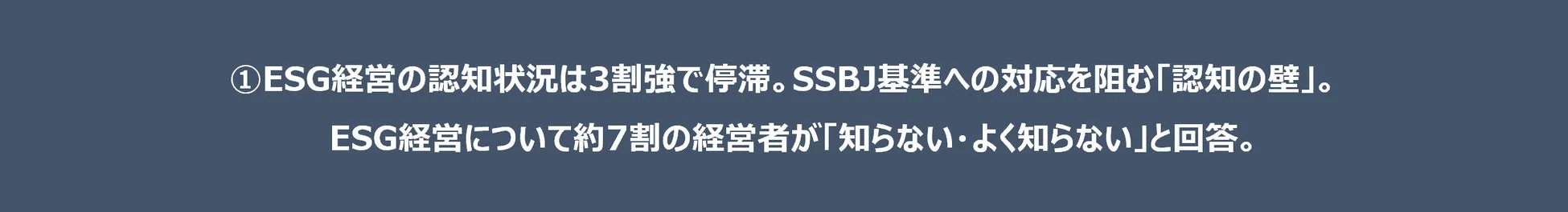 ESG経営の認知度が3割強で停滞しており、SSBJ基準への対応を阻む「認知の壁」が存在します。約7割の経営者がESG経営を「知らない・よく知らない」と回答している状況です。