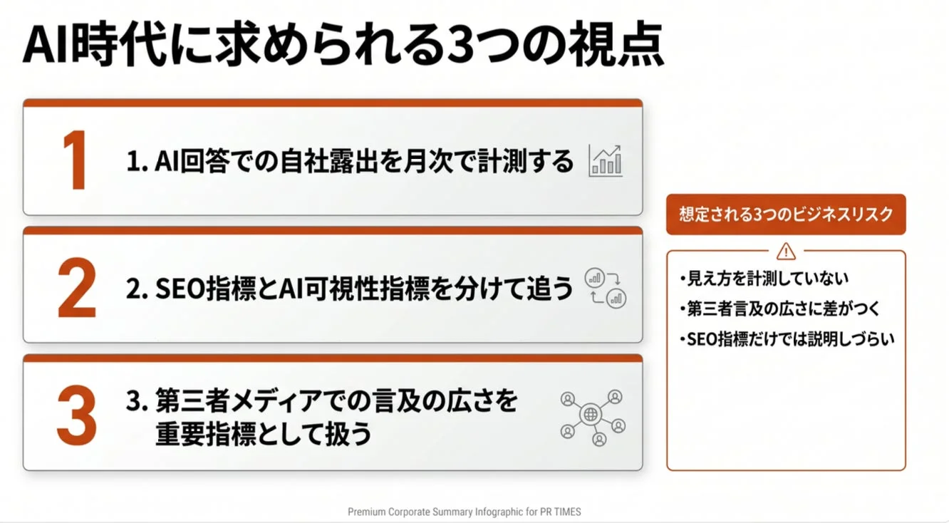 AI時代に求められる3つの視点とリスク