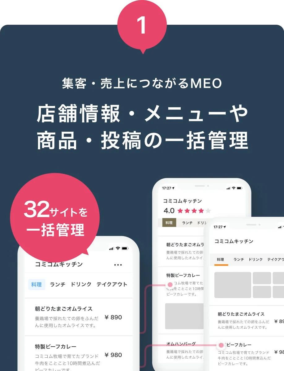 MEOによる集客・売上向上を目的とした、店舗情報、メニュー、商品、投稿の一括管理システム