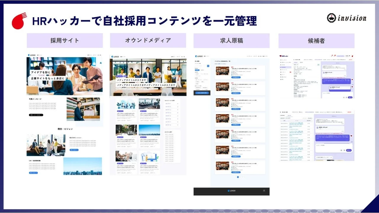 HRハッカーで自社採用コンテンツを一元管理