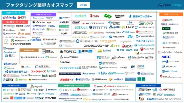 日本の酸度調整剤市場が急成長！2030年までに3.1億ドル超へ拡大予測 – 食品・飲料から医薬品まで多岐にわたる重要性