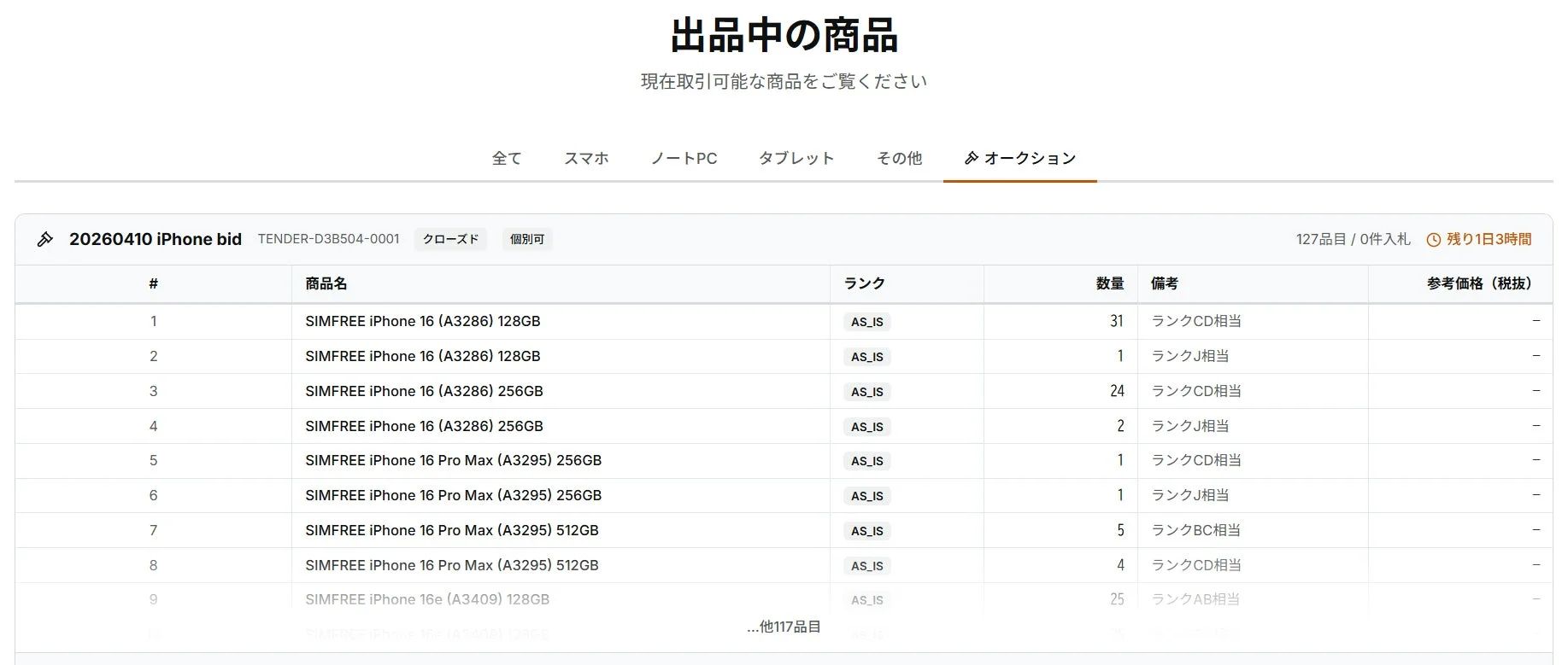 入札中の商品リスト