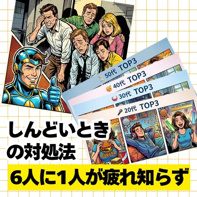 しんどいときの対処法 6人に1人が疲れ知らず