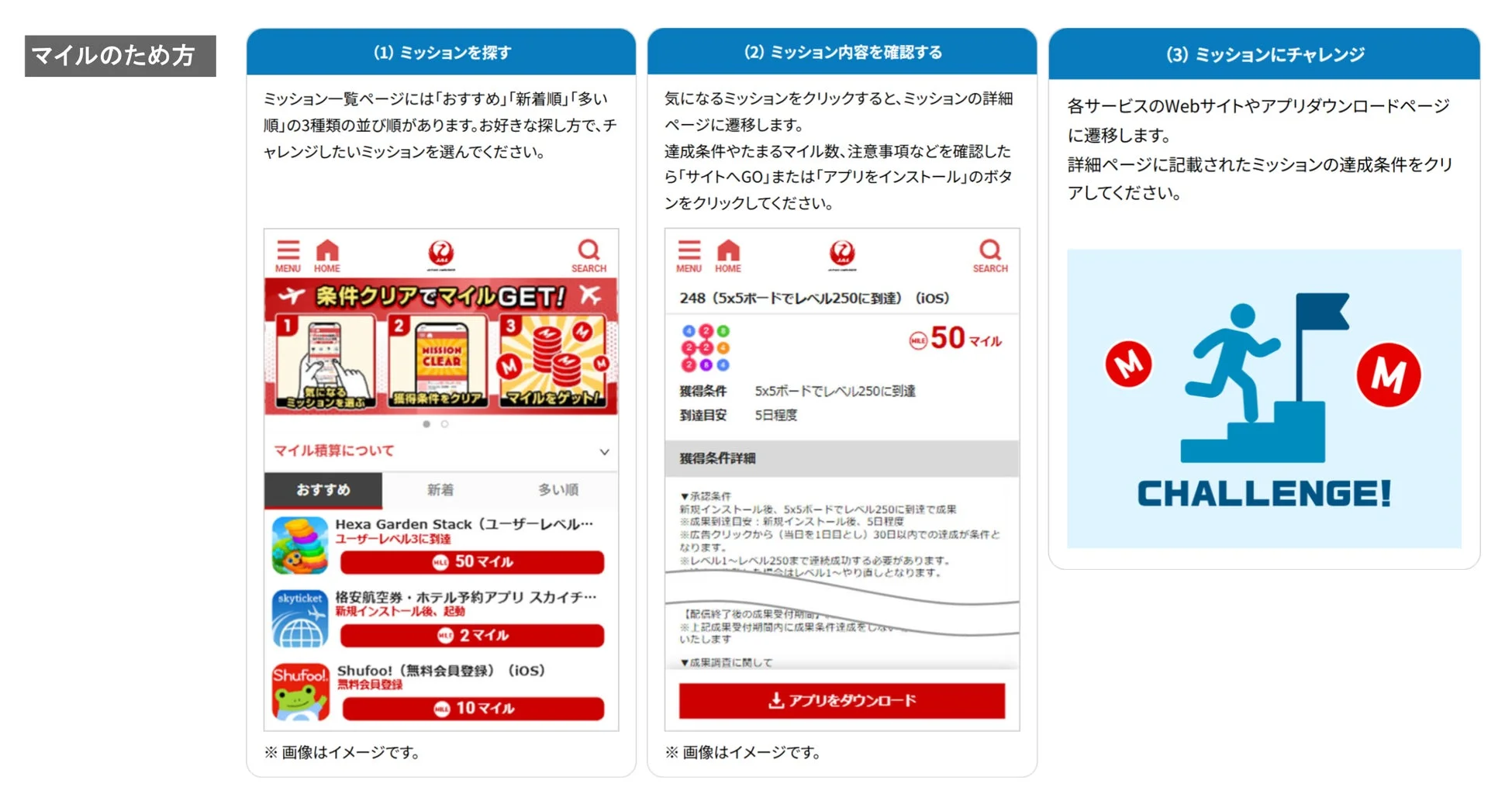 マイルのため方ガイド