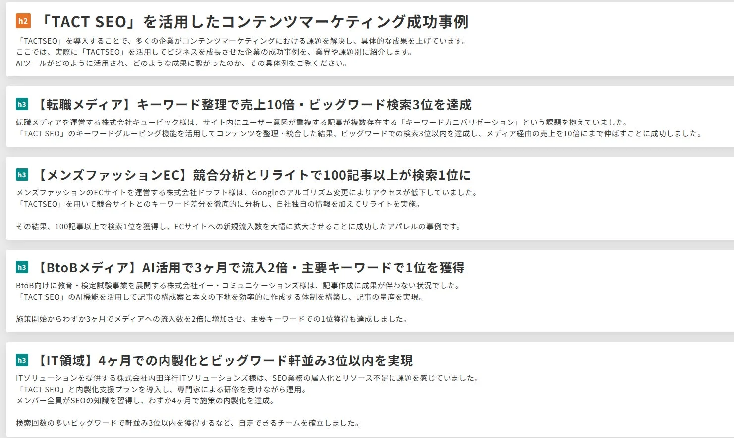 TACT SEOを活用したコンテンツマーケティング成功事例