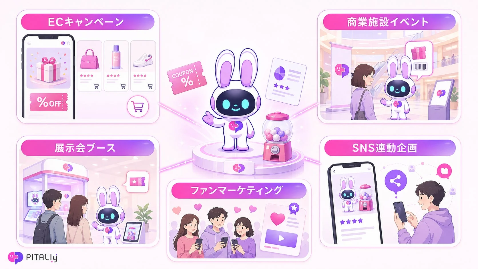 ECキャンペーン、商業施設イベント、展示会ブース、ファンマーケティング、SNS連動企画