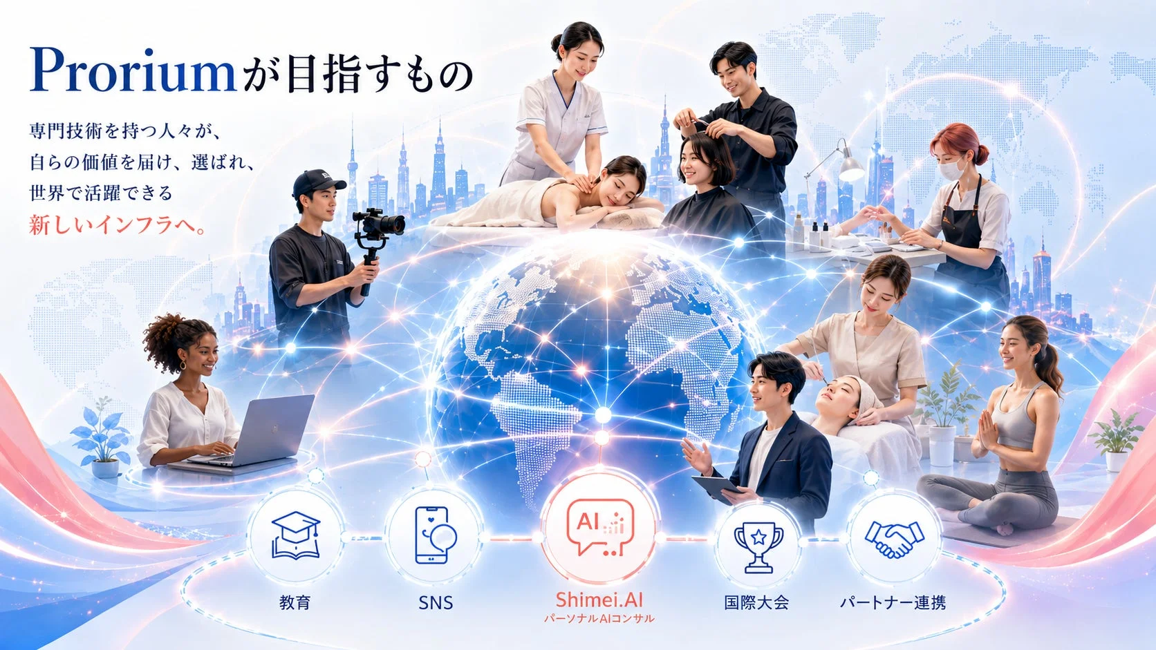 Proriumが目指すもの