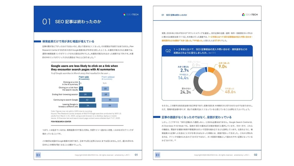 AI要約とゼロクリック、流入減の全体像
