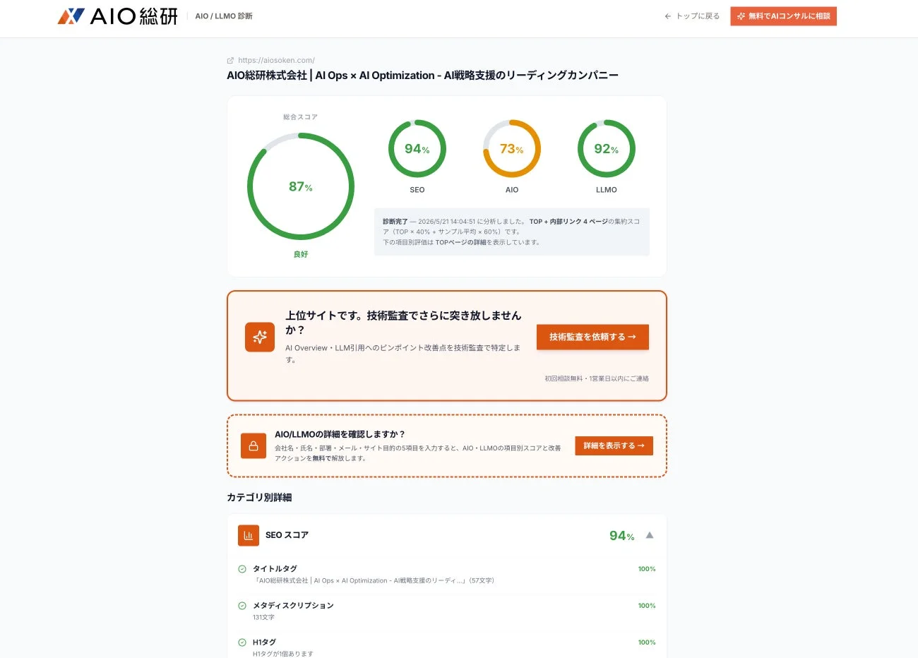 AIO診断の結果例