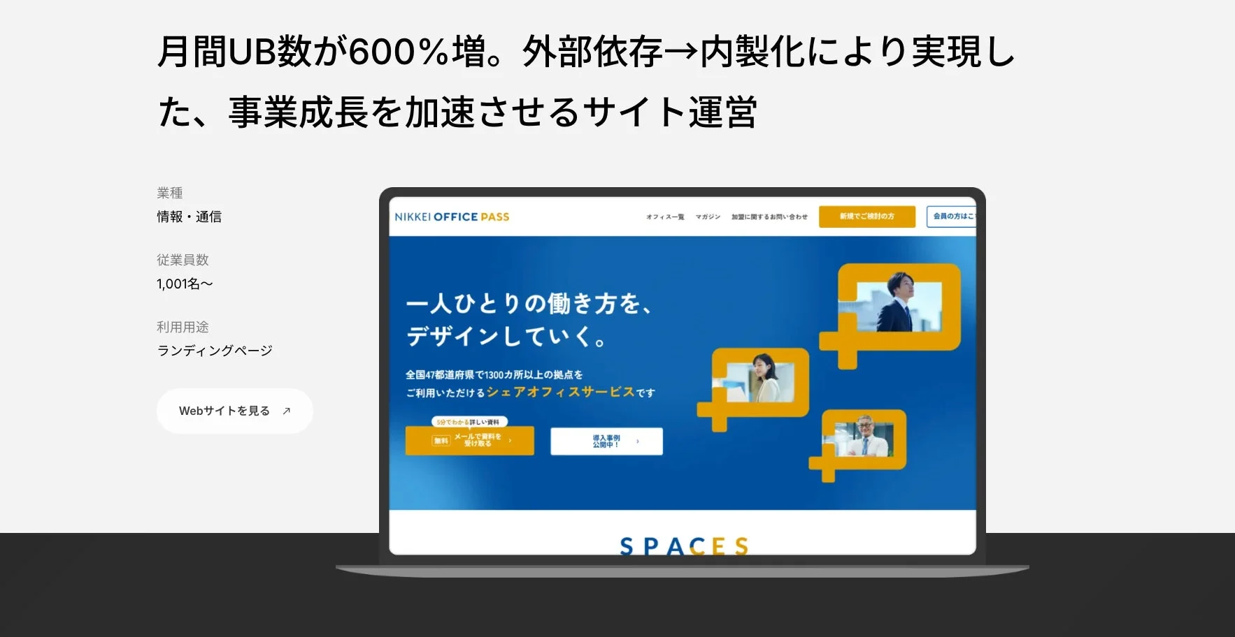 月間UB数が600%増。外部依存→内製化により実現した、事業成長を加速させるサイト運営