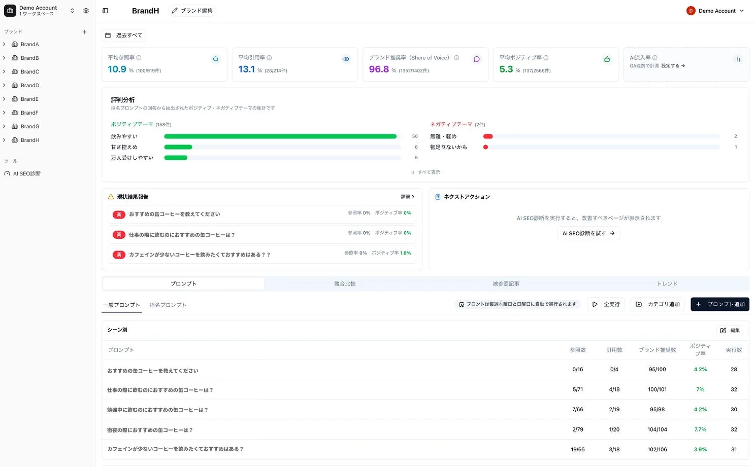 サービス概要イメージ