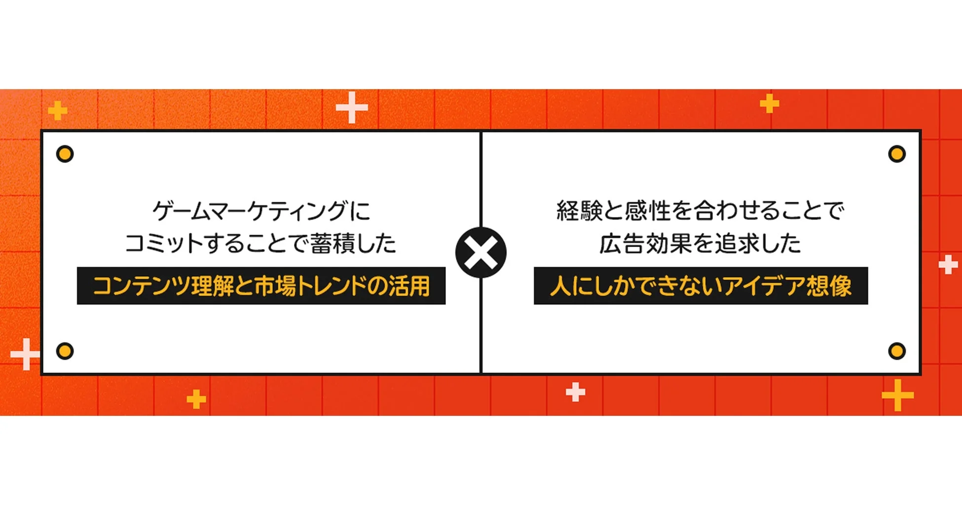コンテンツ理解と市場トレンド