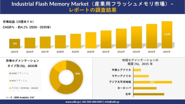 GWに100名超が熱狂！人事AI活用の鍵は「余白の再投資」〜国内外100事例から成功の要点を徹底解説〜