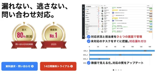AIが顧客対応を革新！『UP-T Connect』で問い合わせ業務をゼロに✨