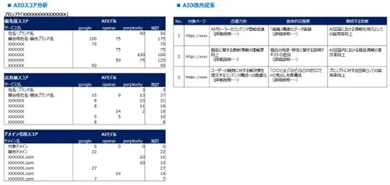 レポートサンプル