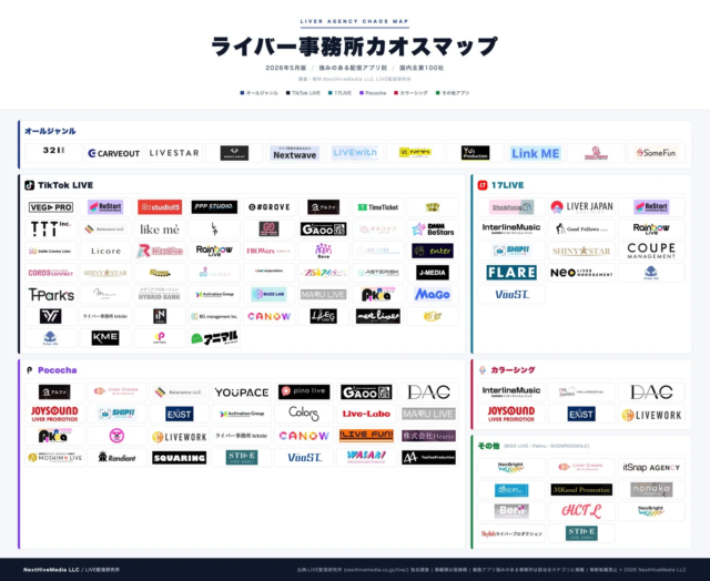 広報・経営に不可欠な「世相を読む力」を養う！アルゴリズムの罠から脱却する情報リセット法とは？