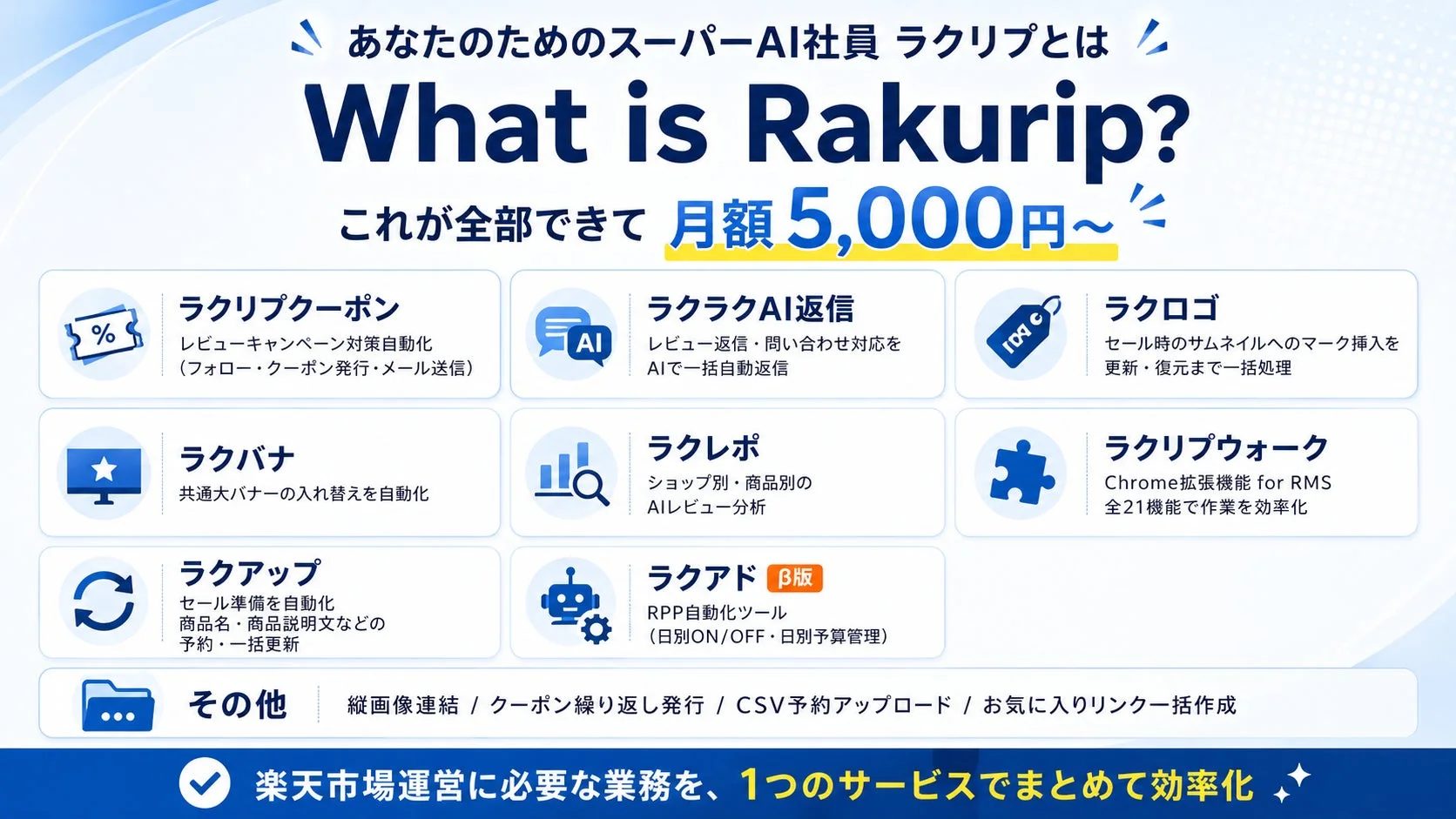 ラクリプの機能一覧